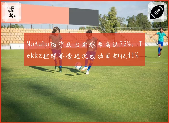 MoAuba防守反击进球率高达72%，Tekkz控球渗透进攻成功率却仅41%
