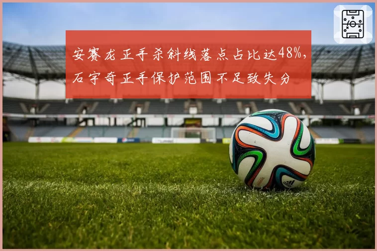 安赛龙正手杀斜线落点占比达48%，石宇奇正手保护范围不足致失分