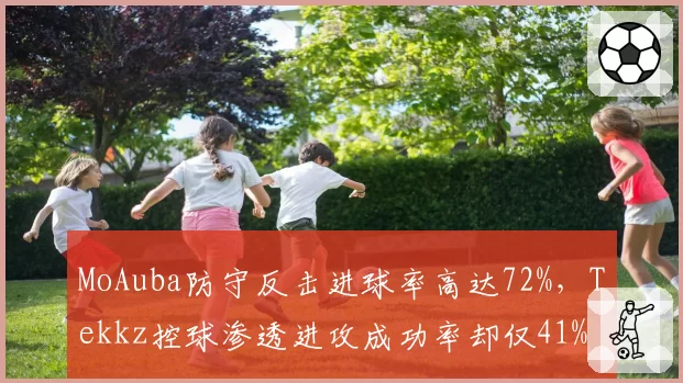 MoAuba防守反击进球率高达72%，Tekkz控球渗透进攻成功率却仅41%