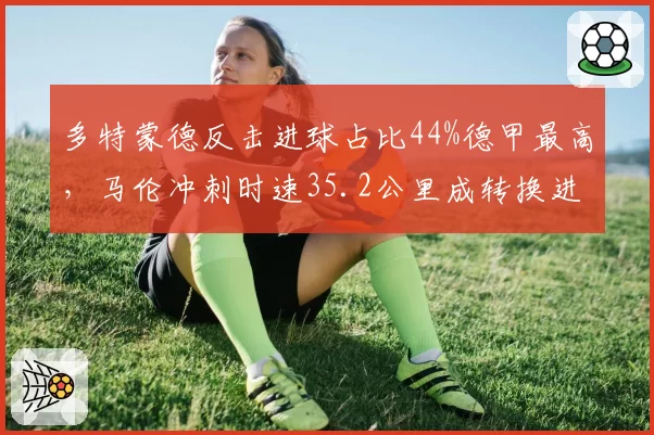 多特蒙德反击进球占比44%德甲最高,马伦冲刺时速35.2公里成转换进攻尖刀