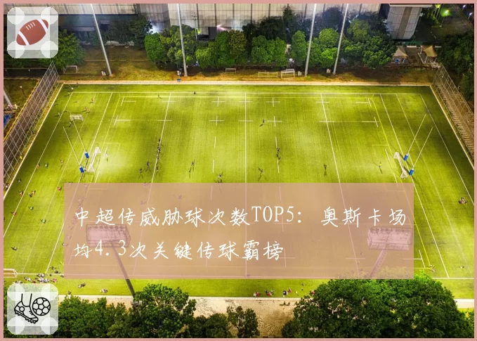 中超传威胁球次数TOP5：奥斯卡场均4.3次关键传球霸榜